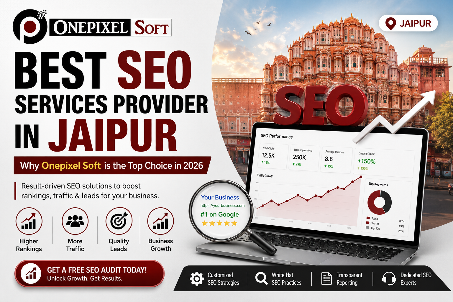Best SEO Services Provider in Jaipur: Why Onepixel Soft is the Top Choice in 2026