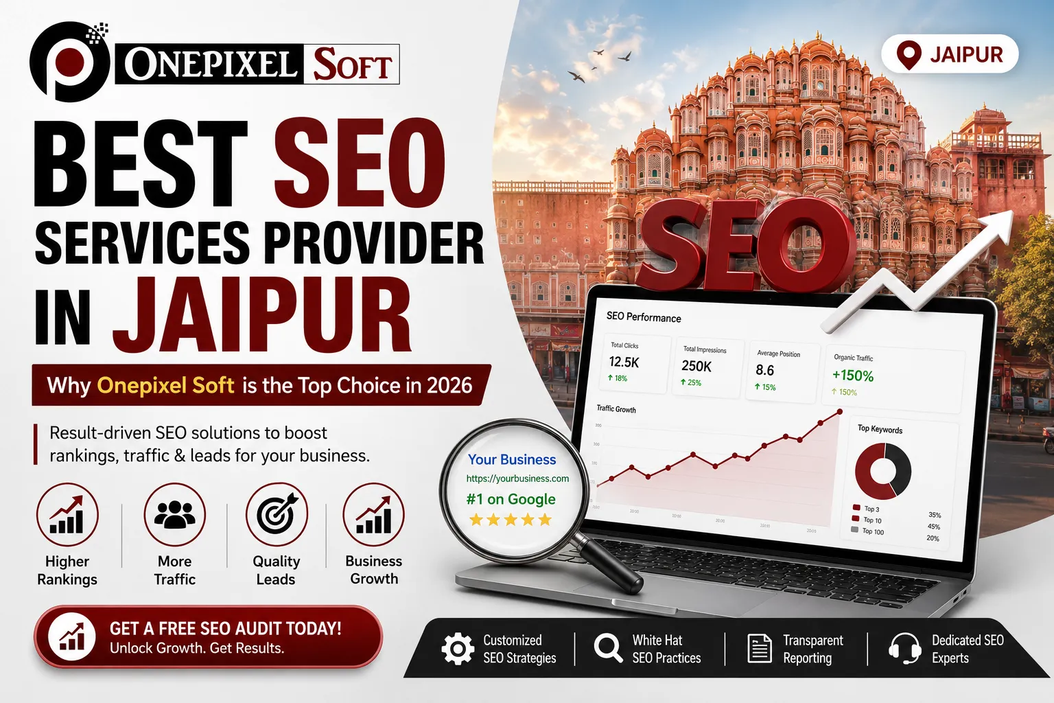 Best SEO Services Provider in Jaipur: Why Onepixel Soft is the Top Choice in 2026