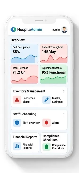 Hospital Management System