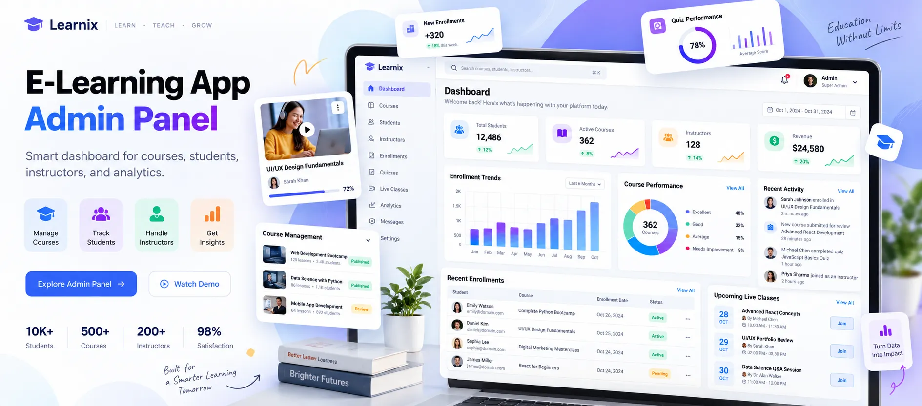 E-learning Application