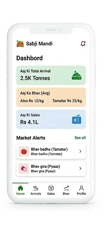 Sabji Mandi Management Software