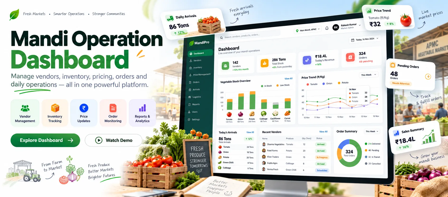 Sabji Mandi Management Software