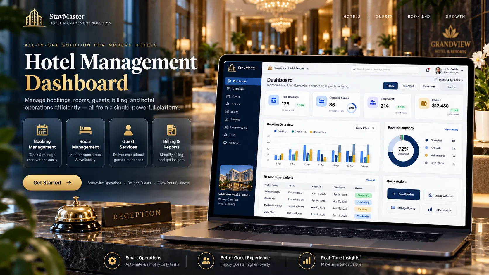 Hotel Management Software