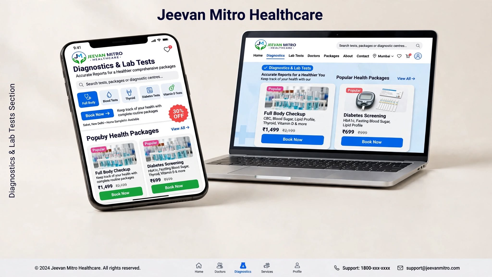 JeevanMitro Healthcare hero preview
