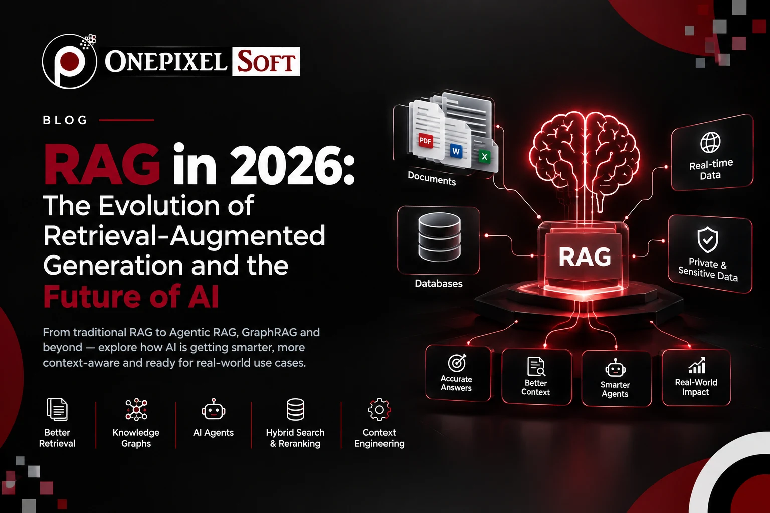 RAG in 2026: The Evolution of Retrieval-Augmented Generation and the Future of AI
