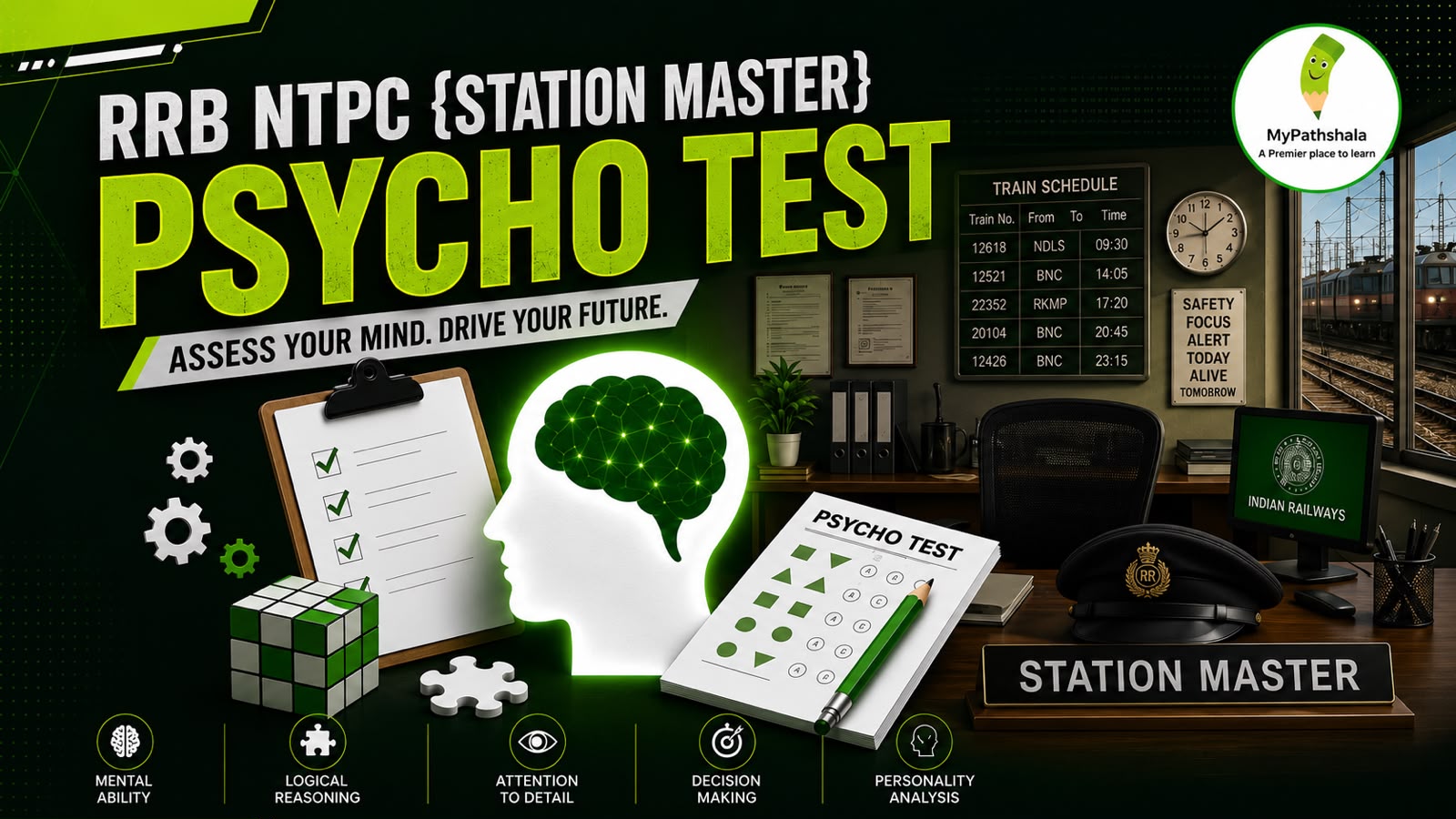 RRB NTPC {Station Master} PSYCHO TEST